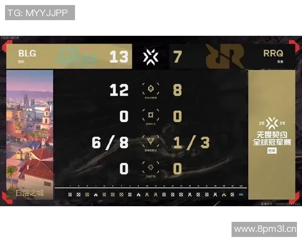 洲际赛最新积分榜揭晓BLG凭借85分稳居第一名 洲际赛最新积分榜揭晓BLG凭借85分稳居第一名